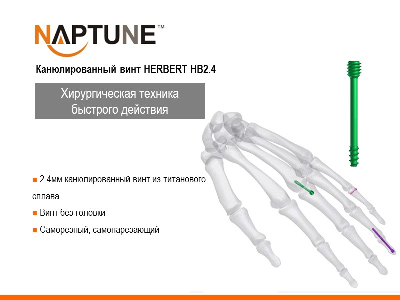 Хирургическая техника быстрого действия  2.4мм канюлированный винт из титанового сплава  Винт без